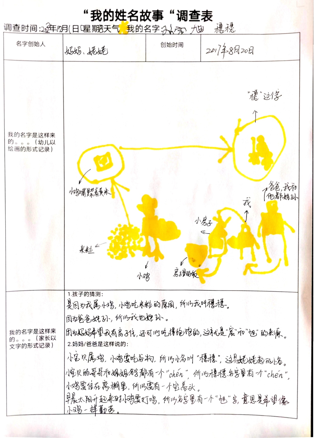 绘画生活中的趣事_儿童绘画生活中的趣事_画画中发生的趣事