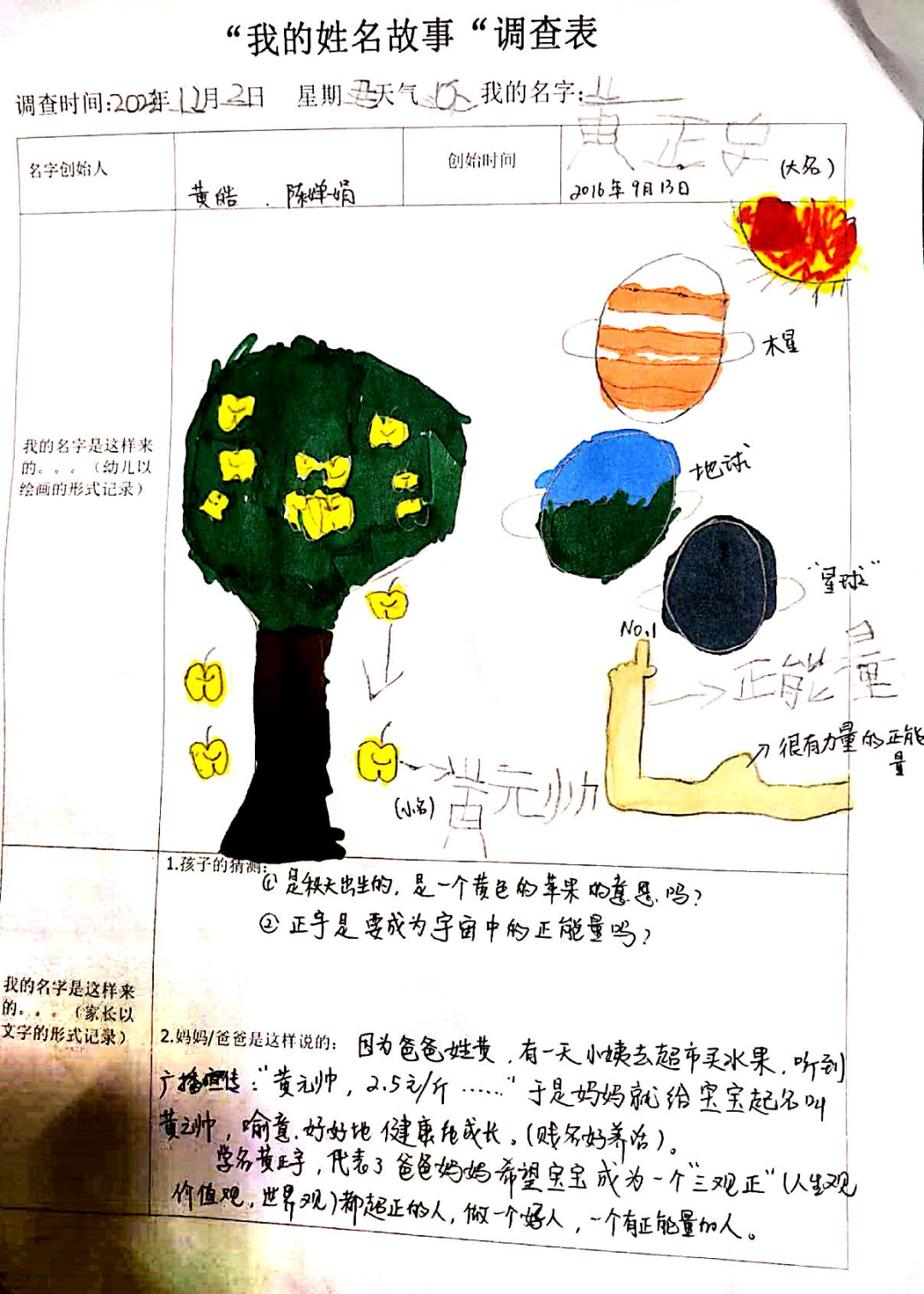 绘画生活中的趣事_儿童绘画生活中的趣事_画画中发生的趣事