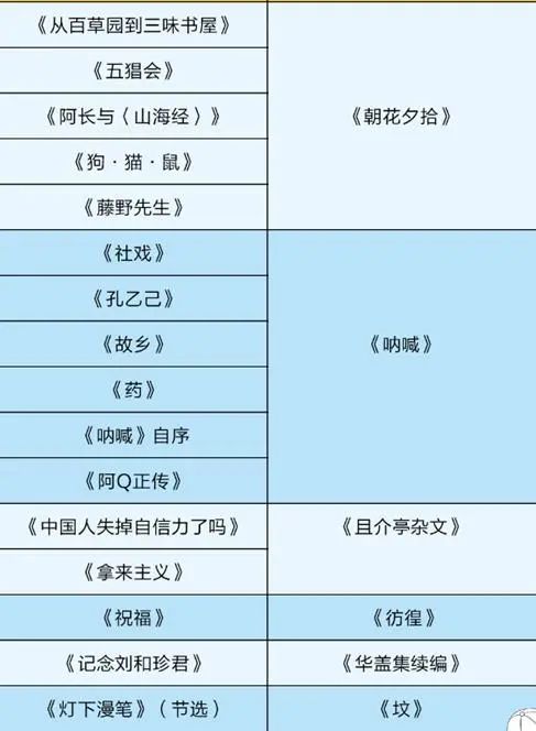 关于名人趣事的作文_名人趣事作文生活怎么写_名人的生活趣事作文