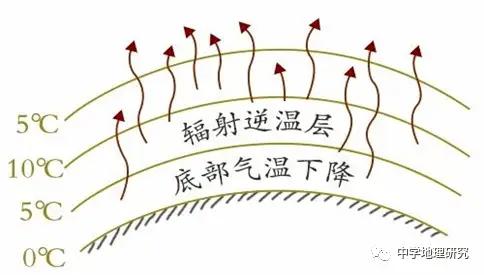 雾西餐_雾西餐_雾西餐