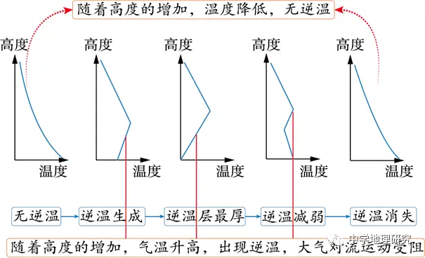 雾西餐_雾西餐_雾西餐