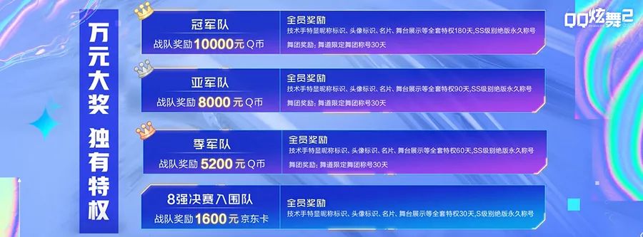 排行竞猜电竞小说_电竞竞猜排行_排行竞猜电竞游戏