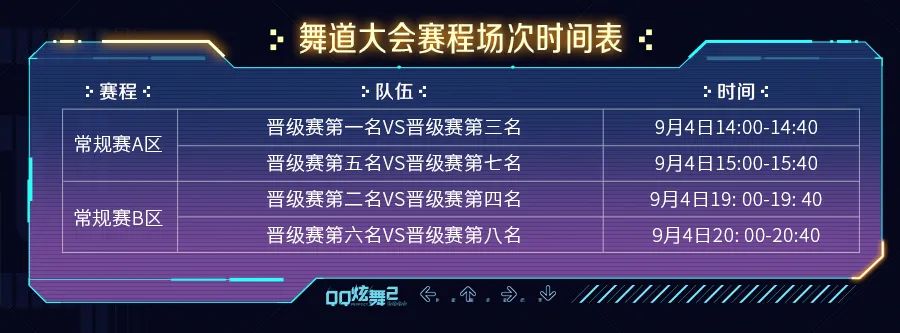 电竞竞猜排行_排行竞猜电竞小说_排行竞猜电竞游戏
