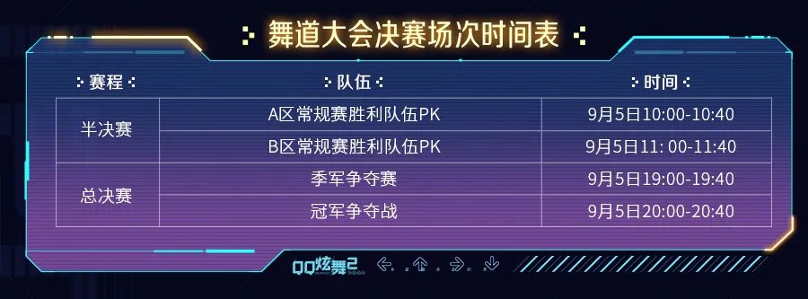 排行竞猜电竞小说_电竞竞猜排行_排行竞猜电竞游戏