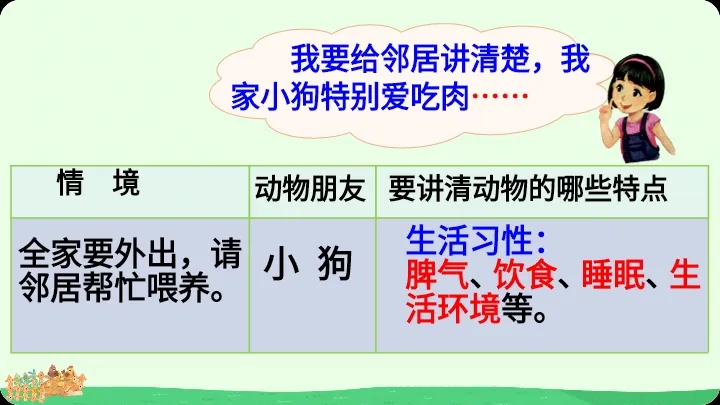 小狗的生活习性和趣事作文_小狗的生活趣事_写小狗的生活趣事
