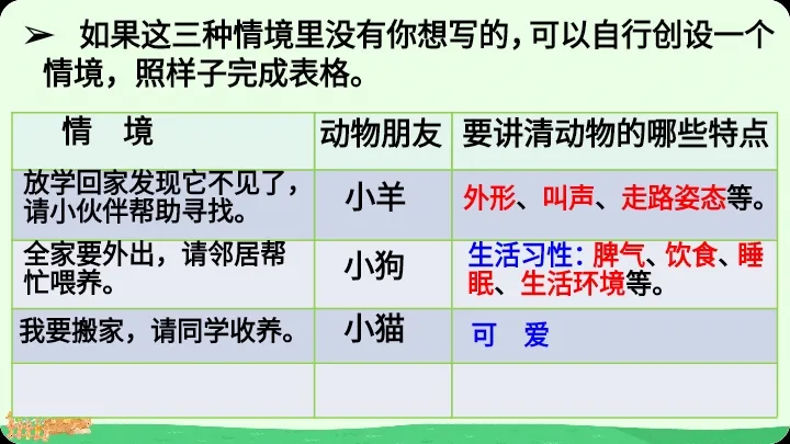 小狗的生活习性和趣事作文_小狗的生活趣事_写小狗的生活趣事