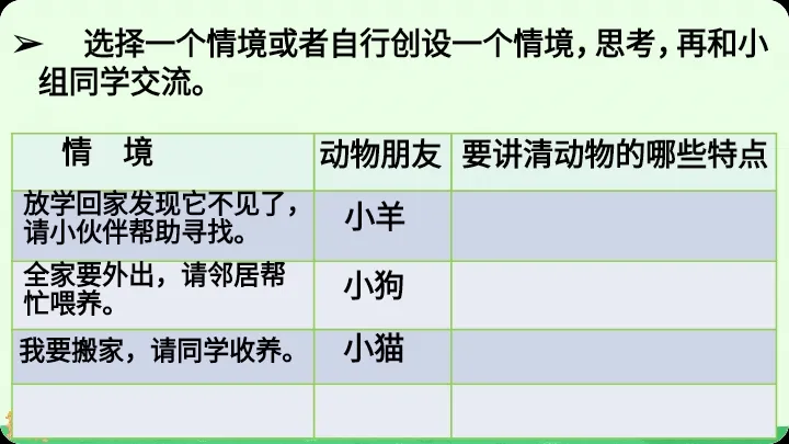 小狗的生活习性和趣事作文_写小狗的生活趣事_小狗的生活趣事