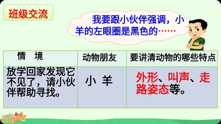 小狗的生活趣事_写小狗的生活趣事_小狗的生活习性和趣事作文