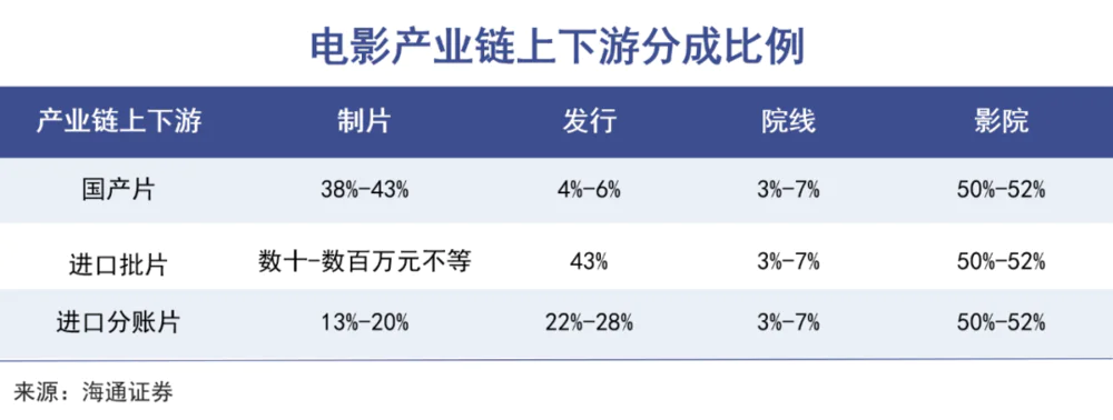 王健林思维创业总结与反思_王健林创业之路_王健林创业思维总结