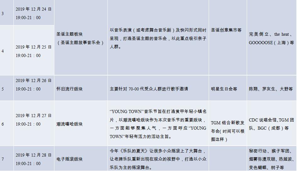 成都空港国际广场美食_成都国际空港商务区规划图_成都国际空港商圈