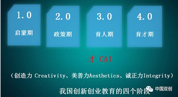 创业培训直播_创业教育直播资讯_就创业直播
