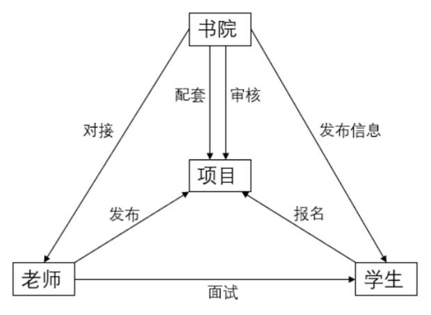 8110