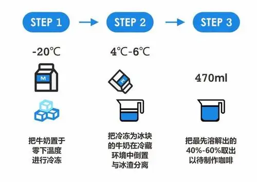 咖啡馆小店_咖啡馆不错_为什么现在咖啡馆少了咖啡