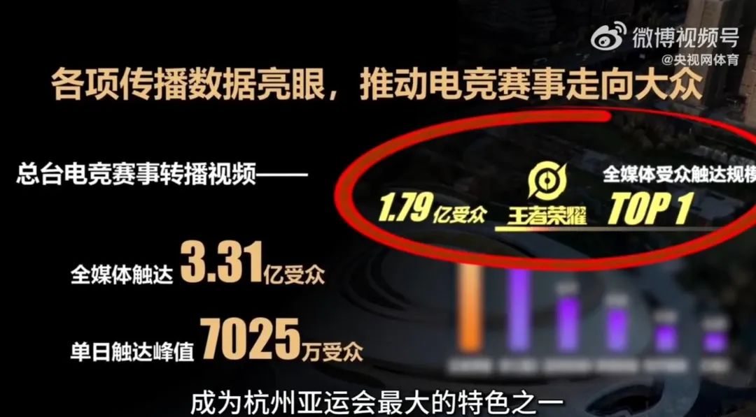 央视电竞官方宣传片_央视 电竞来了 视频_央视电竞宣传片视频回放