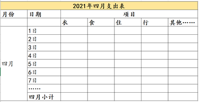家庭日常记帐表格_家庭日常记账表格手写_家庭记账本表格