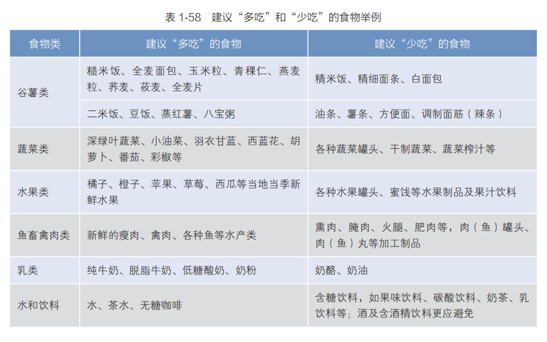 生活中的技能_常用生活中的技能_生活中的小技能