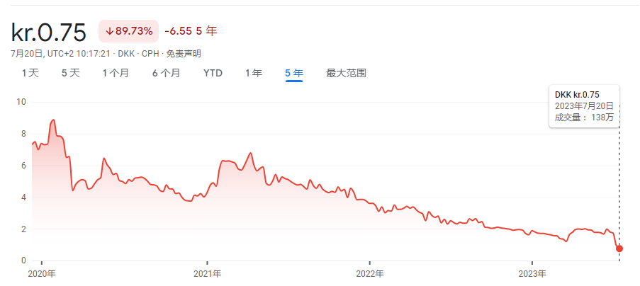 现有电竞_电竞现在_电竞有啥