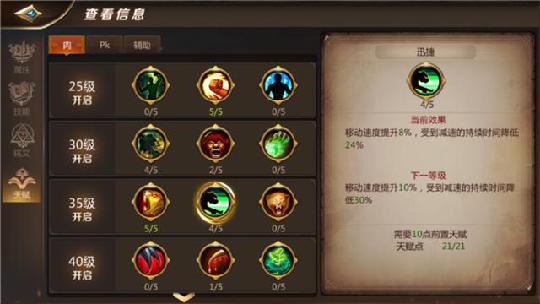 我叫mt4生活技能