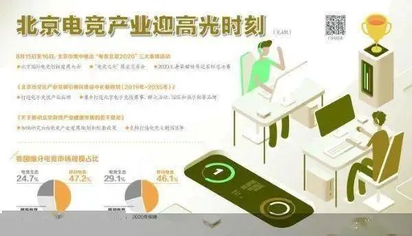 电竞比分曾_电竞比分视频网_好用的电竞比分网