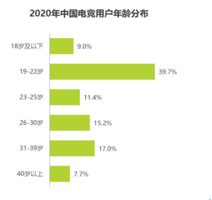 电竞比分视频网_好用的电竞比分网_电竞比分曾