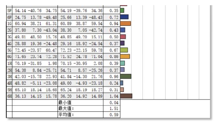 企鹅电竞至竞盛典_大鹏电竞公会_大鹏电竞