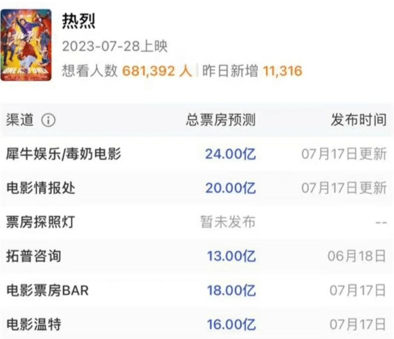 企鹅电竞至竞盛典_大鹏电竞_企鹅电竞浩方电竞