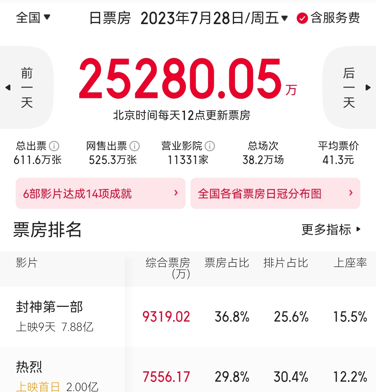大鹏电竞_企鹅电竞浩方电竞_企鹅电竞至竞盛典