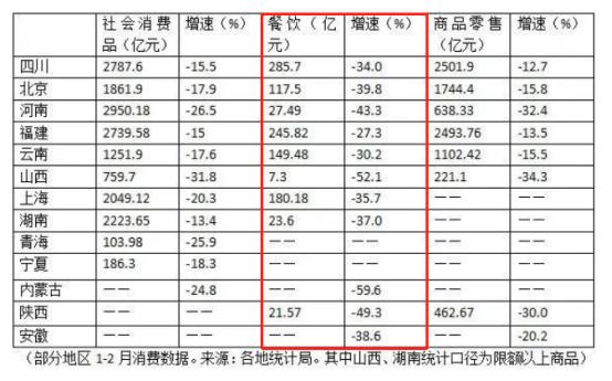 襄阳餐馆_襄阳有没有环境优美的茶楼_茶餐厅 襄阳