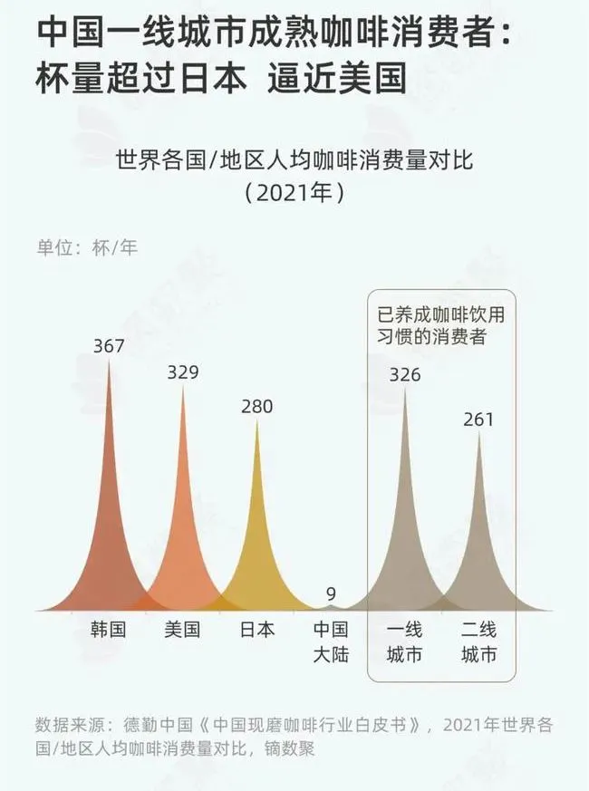 咖啡馆饮品_咖啡馆饮咖啡_咖啡饮品店