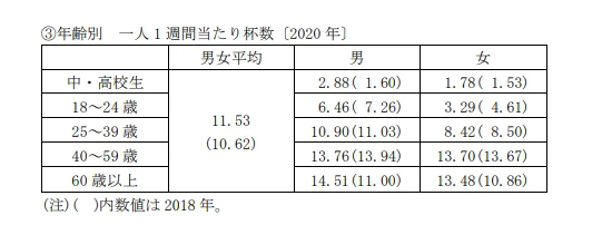 咖啡馆饮咖啡_咖啡馆饮品_咖啡饮品店
