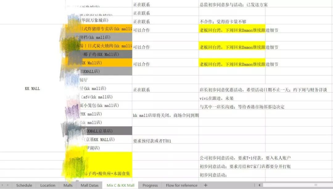 点心图片唯美_银行长点心图片_点心图片大全高清图片