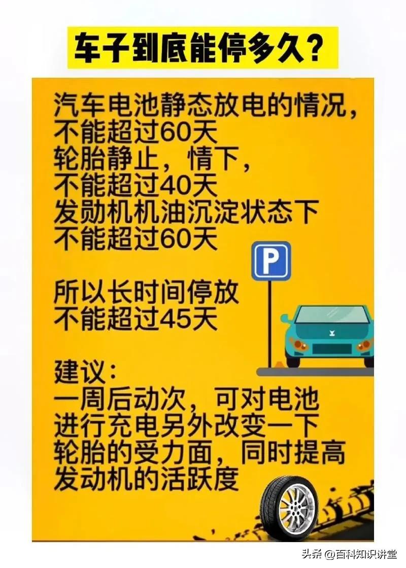 行车100个基本常识_行车安全基本常识_行车基础知识
