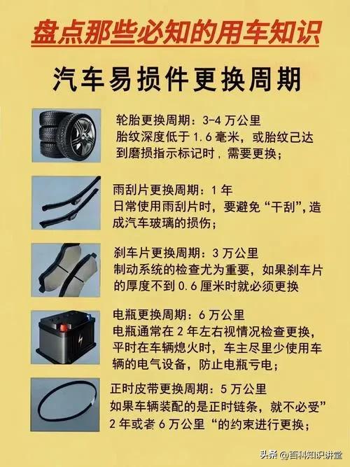 行车基础知识_行车100个基本常识_行车安全基本常识