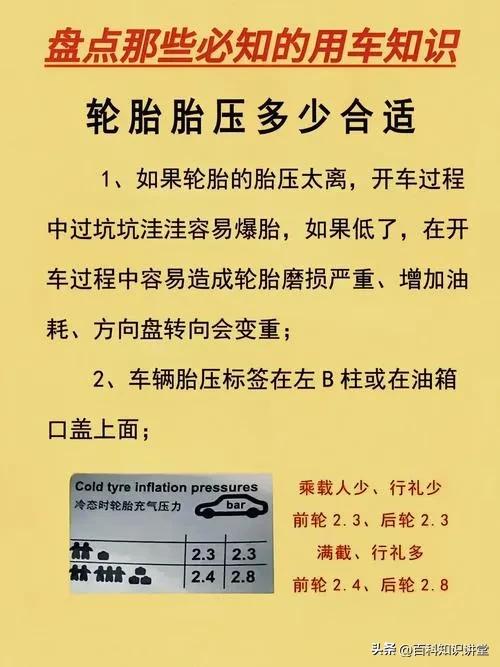 行车安全基本常识_行车基础知识_行车100个基本常识