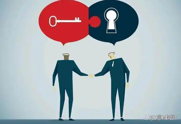 创业思维和交流圈_思维圈子_圈外思维模型