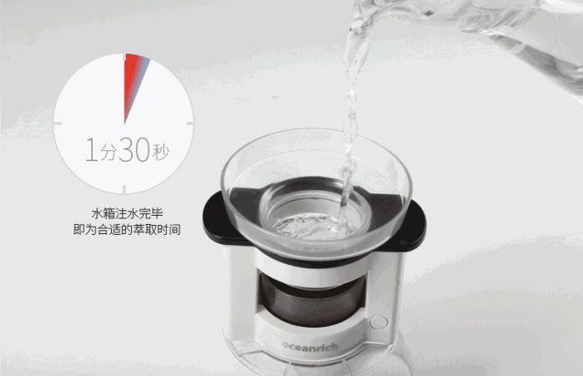 手冲咖啡过程_咖啡手冲步骤_手摸咖啡冲法
