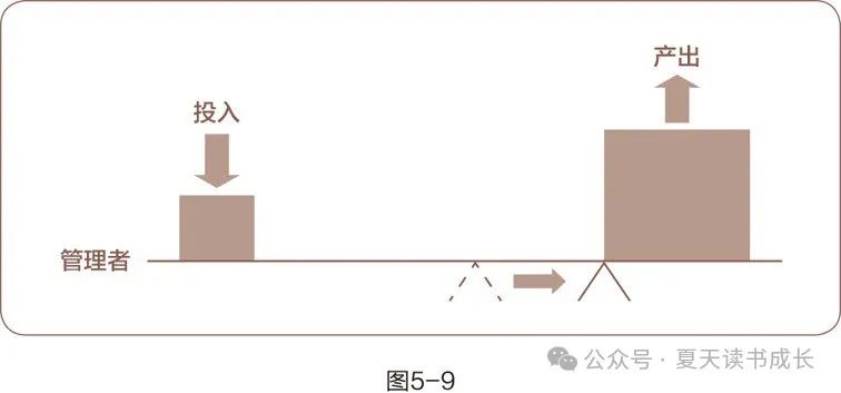 打字算生活技能吗_打字算技能生活吗_打字算技能生活中的什么
