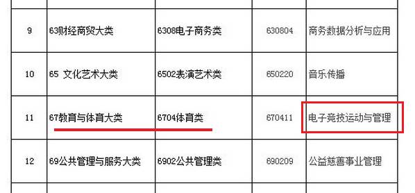 网吧电竞游戏有哪些_电竞网吧游戏_网吧电竞游戏连续玩多久
