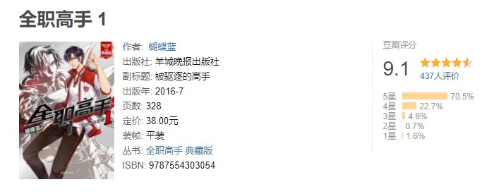 电竞网吧游戏_网吧电竞游戏有哪些_网吧电竞游戏图片