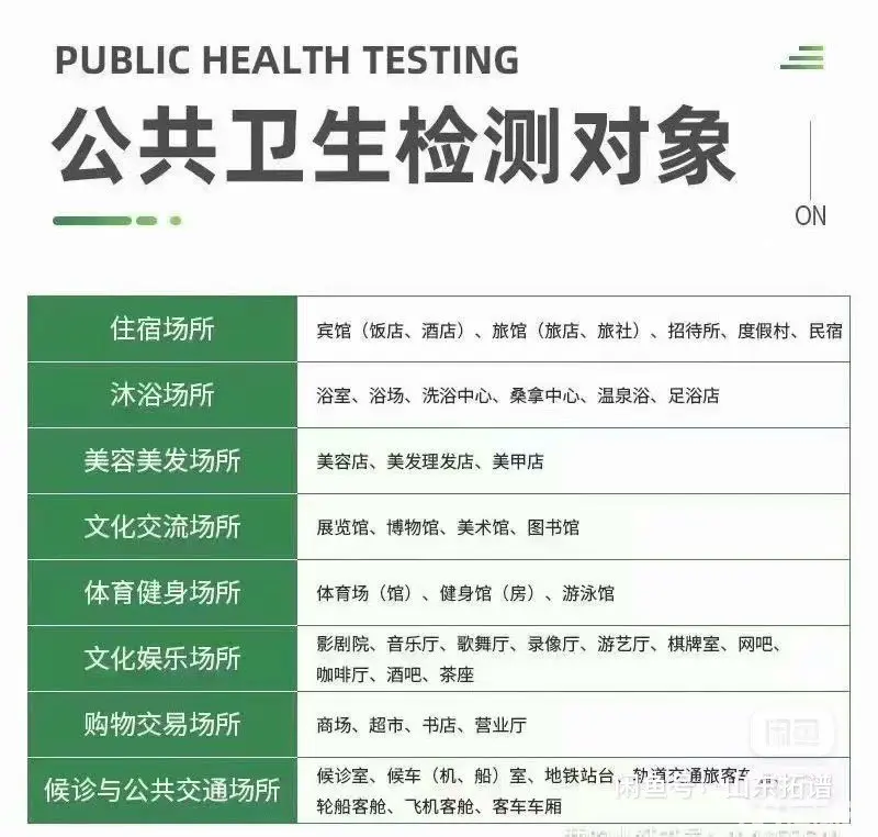 空气检测报告