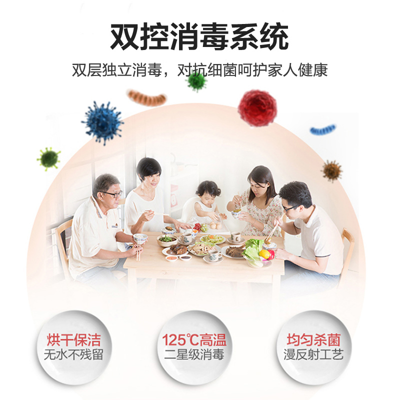 家庭消毒知识_家庭消毒的意义_家庭日常消毒推荐理由