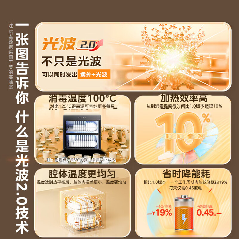 家庭常用消毒知识宣传_家庭日常消毒推荐理由_家庭消毒知识
