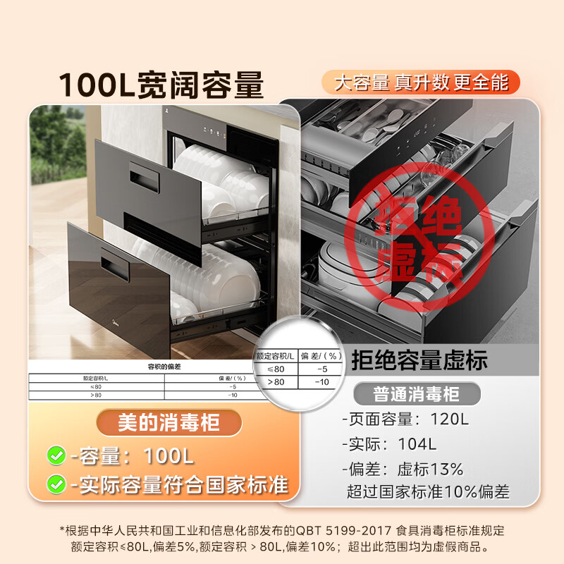 家庭常用消毒知识宣传_家庭日常消毒推荐理由_家庭消毒知识
