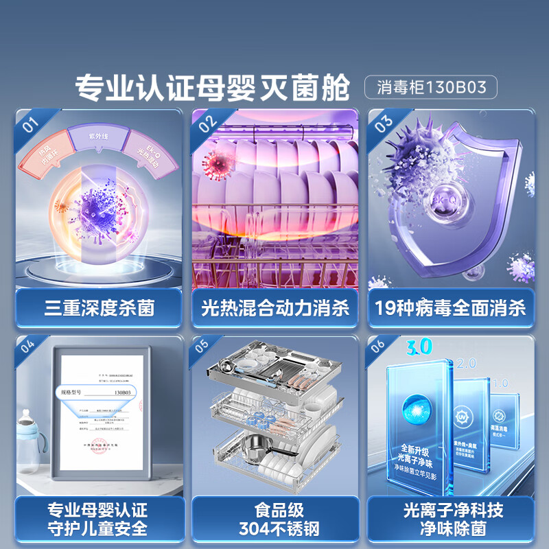 家庭消毒知识_家庭日常消毒推荐理由_家庭常用消毒知识宣传