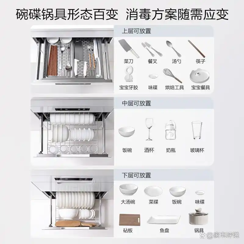 家庭日常消毒推荐理由_家庭消毒的意义_家庭消毒知识