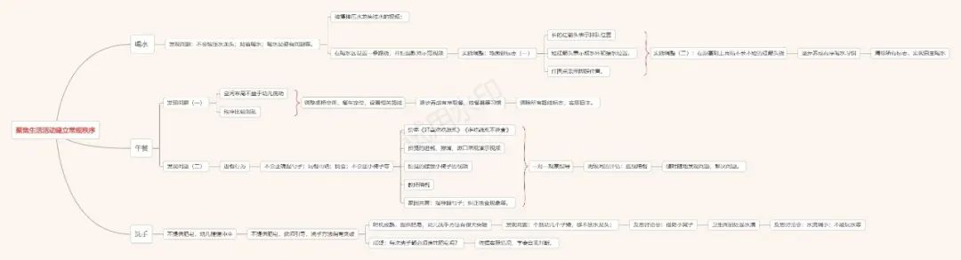 技巧穿鞋生活视频_如何穿鞋_生活穿鞋技巧