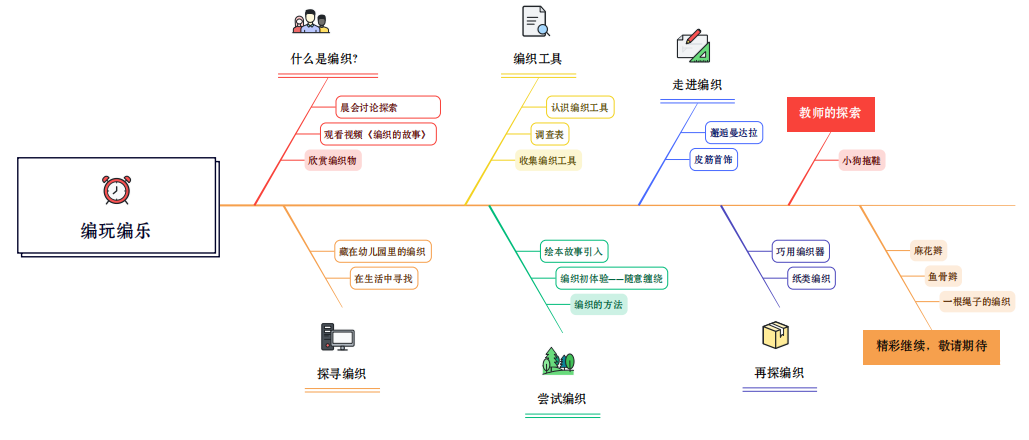 如何穿鞋_技巧穿鞋生活视频_生活穿鞋技巧