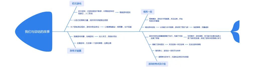 如何穿鞋_技巧穿鞋生活视频_生活穿鞋技巧