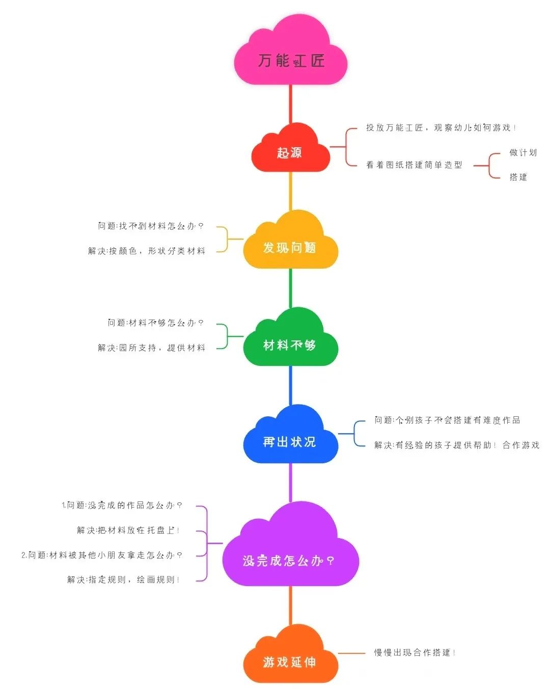 生活穿鞋技巧_如何穿鞋_技巧穿鞋生活视频