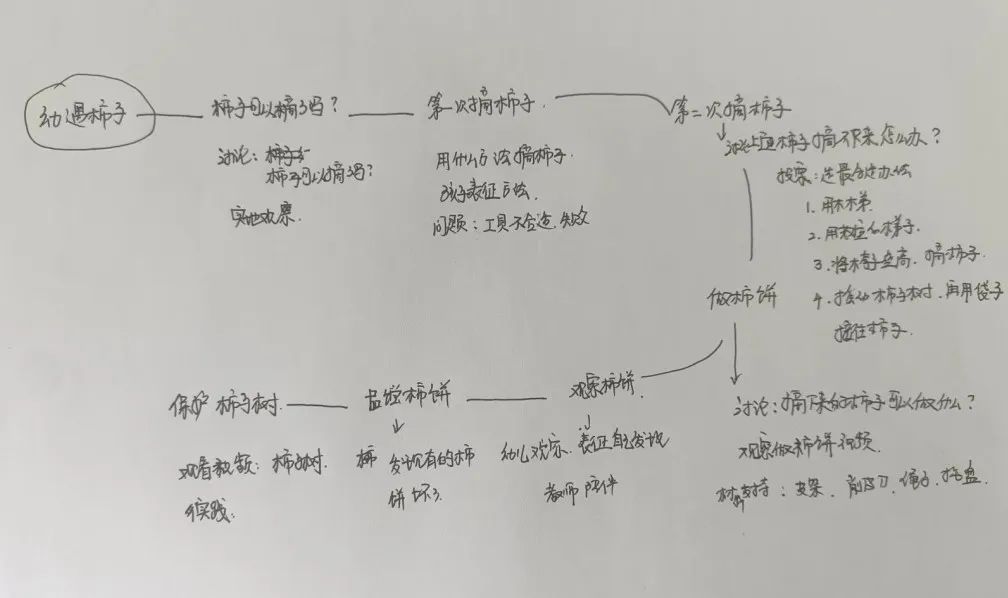 生活穿鞋技巧_如何穿鞋_技巧穿鞋生活视频